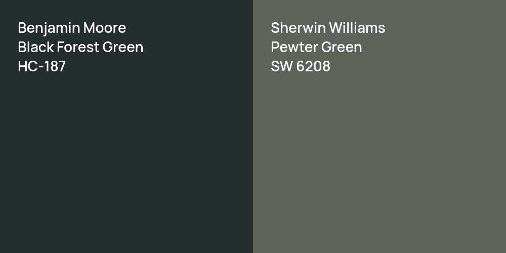 Benjamin Moore Black Forest Green vs. Sherwin Williams Pewter Green