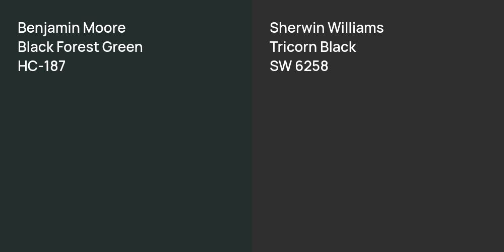 Benjamin Moore Black Forest Green vs. Sherwin Williams Tricorn Black