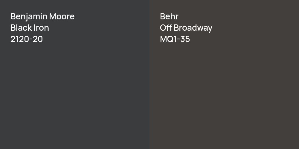 Benjamin Moore Black Iron vs. Behr Off Broadway