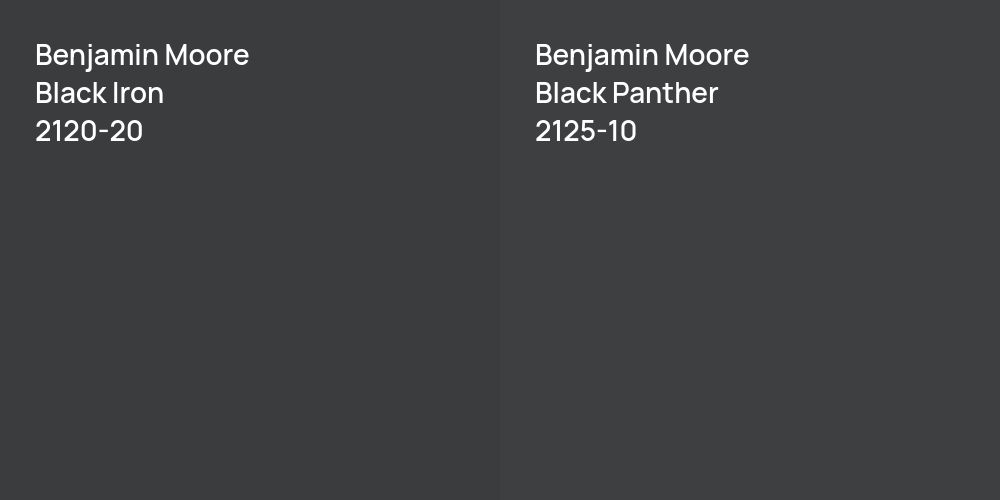 Benjamin Moore Black Iron vs. Benjamin Moore Black Panther