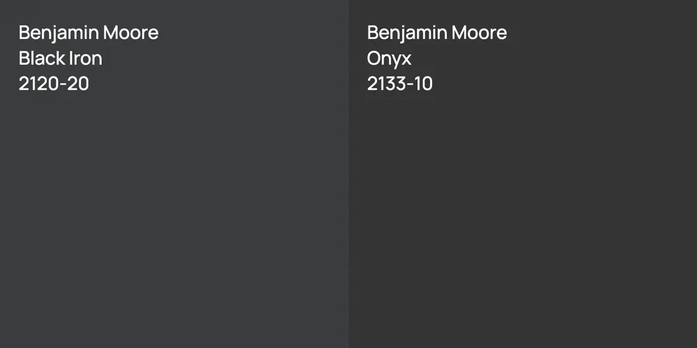 Benjamin Moore Black Iron vs. Benjamin Moore Onyx