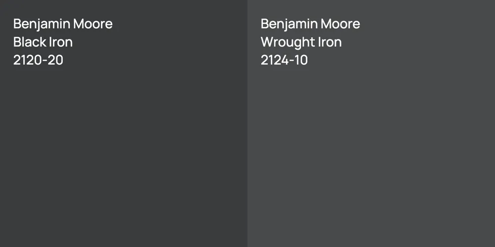 Benjamin Moore Black Iron vs. Benjamin Moore Wrought Iron