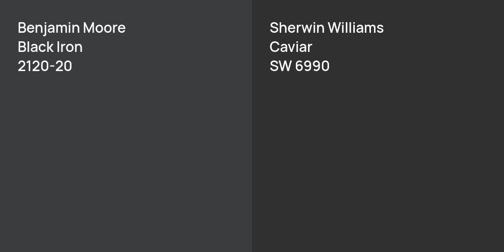 Benjamin Moore Black Iron vs. Sherwin Williams Caviar