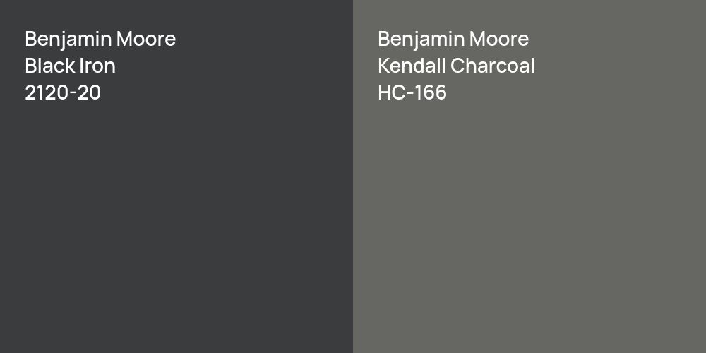 Benjamin Moore Black Iron vs. Benjamin Moore Kendall Charcoal