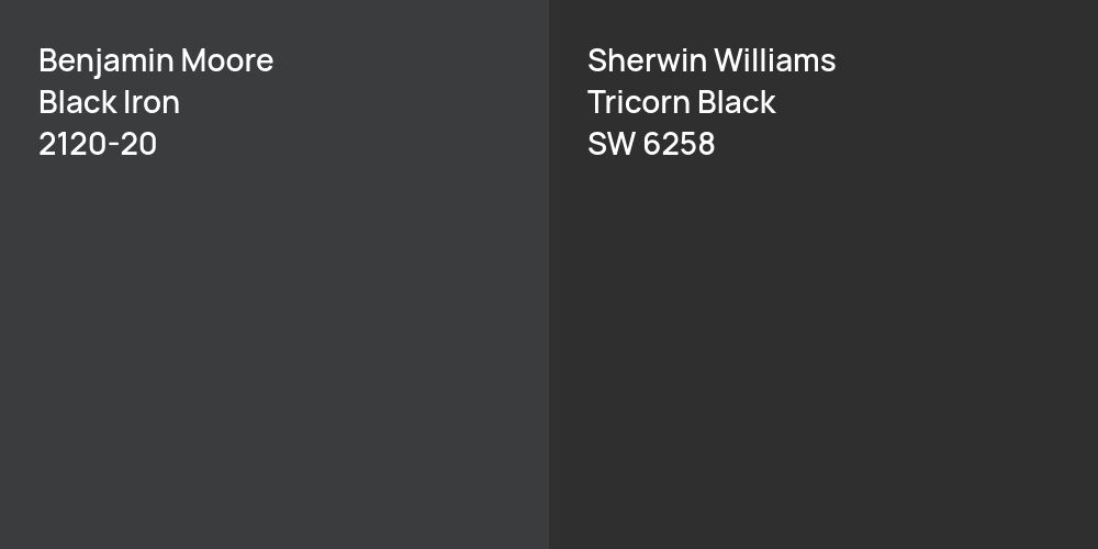 Benjamin Moore Black Iron vs. Sherwin Williams Tricorn Black