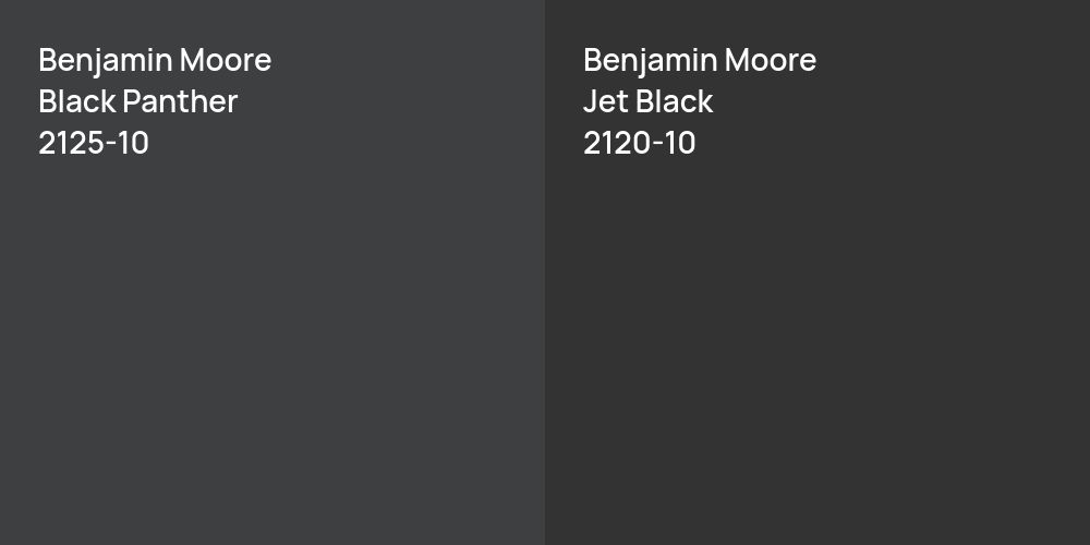 Benjamin Moore Black Panther vs. Benjamin Moore Jet Black