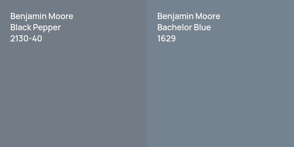 Benjamin Moore Black Pepper vs. Benjamin Moore Bachelor Blue