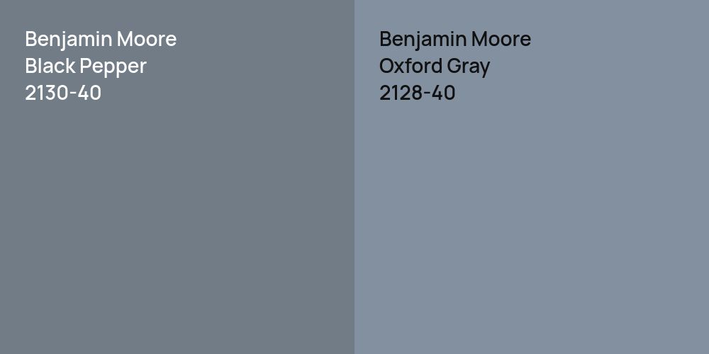 Benjamin Moore Black Pepper vs. Benjamin Moore Oxford Gray