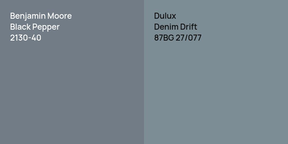 Benjamin Moore Black Pepper vs. Dulux Denim Drift