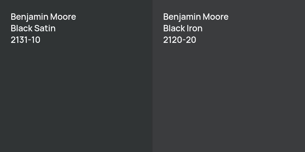 Benjamin Moore Black Satin vs. Benjamin Moore Black Iron