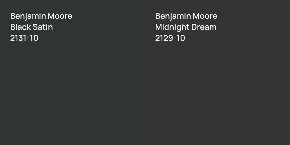 Benjamin Moore Black Satin vs. Benjamin Moore Midnight Dream