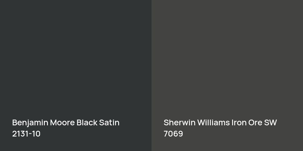 Benjamin Moore Black Satin vs. Sherwin Williams Iron Ore