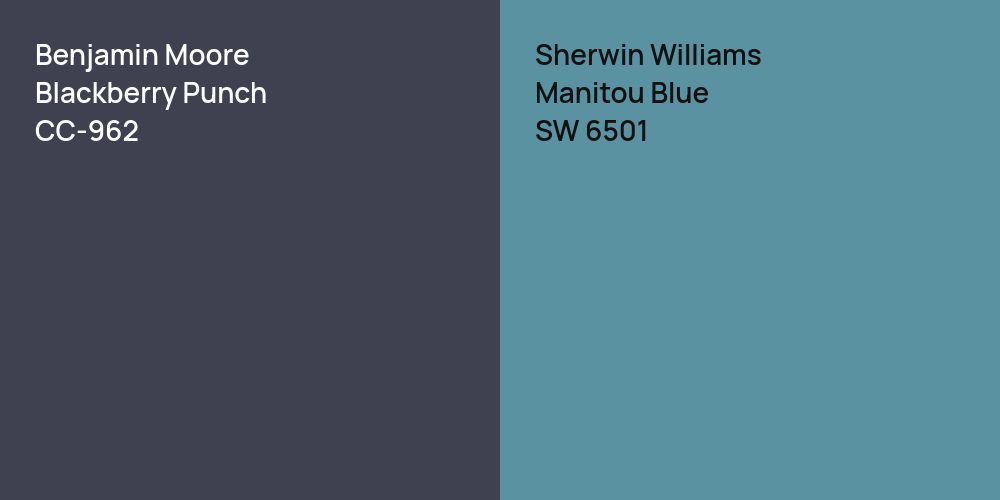 Benjamin Moore Blackberry Punch vs. Sherwin Williams Manitou Blue