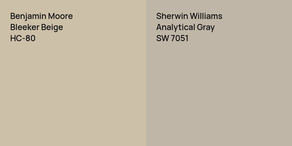 Benjamin Moore Bleeker Beige vs. Sherwin Williams Analytical Gray