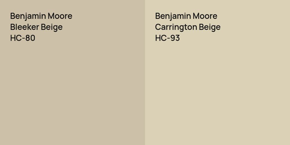 Benjamin Moore Bleeker Beige vs. Benjamin Moore Carrington Beige