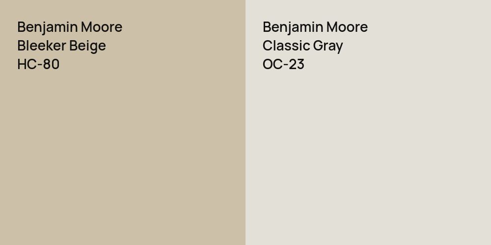 Benjamin Moore Bleeker Beige vs. Benjamin Moore Classic Gray