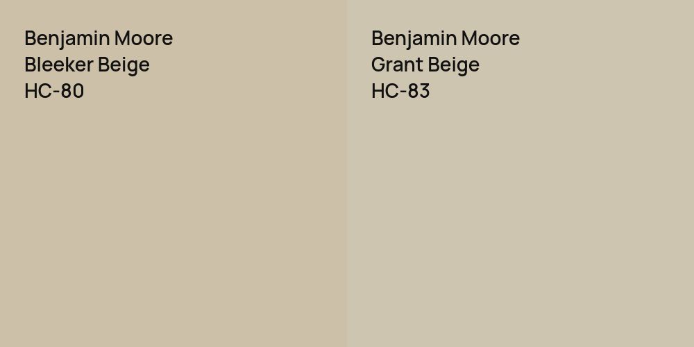 Benjamin Moore Bleeker Beige vs. Benjamin Moore Grant Beige