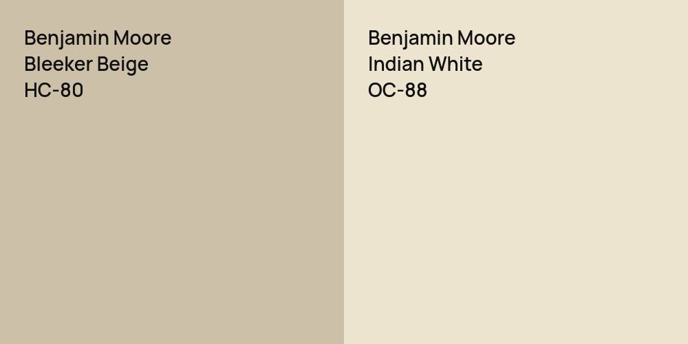 Benjamin Moore Bleeker Beige vs. Benjamin Moore Indian White