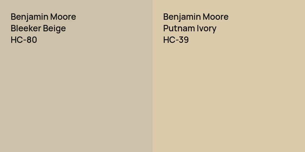 Benjamin Moore Bleeker Beige vs. Benjamin Moore Putnam Ivory