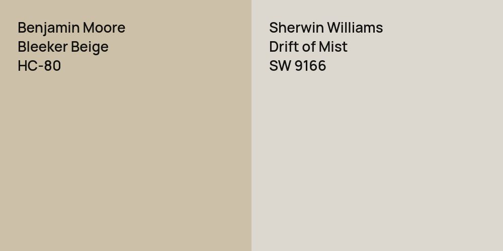 Benjamin Moore Bleeker Beige vs. Sherwin Williams Drift of Mist