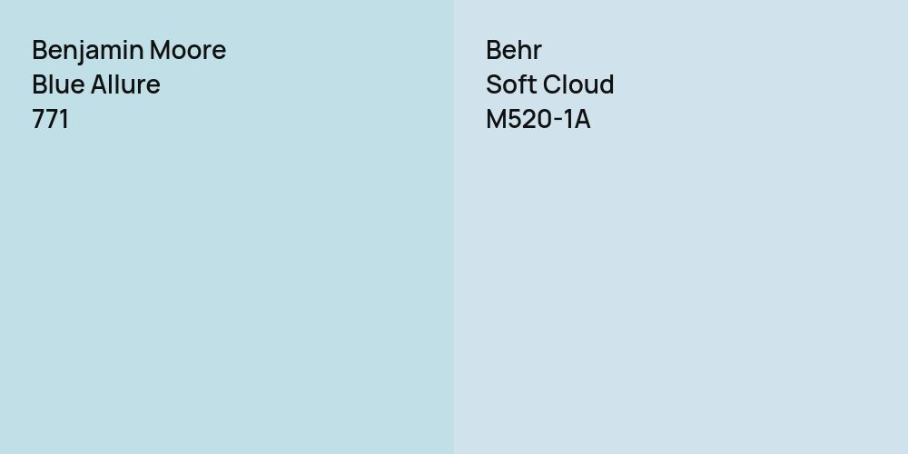 Benjamin Moore Blue Allure vs. Behr Soft Cloud