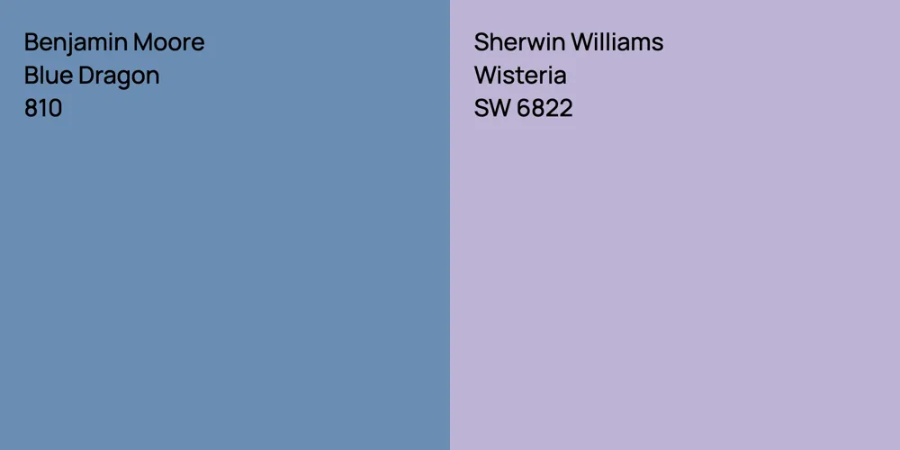 Benjamin Moore Blue Dragon vs. Sherwin Williams Wisteria