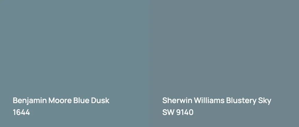 Benjamin Moore Blue Dusk 1644 vs Sherwin Williams Blustery Sky SW 9140