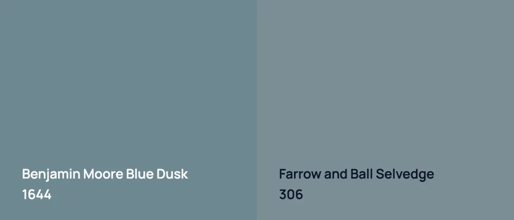 Benjamin Moore Blue Dusk 1644 vs Farrow and Ball Selvedge 306