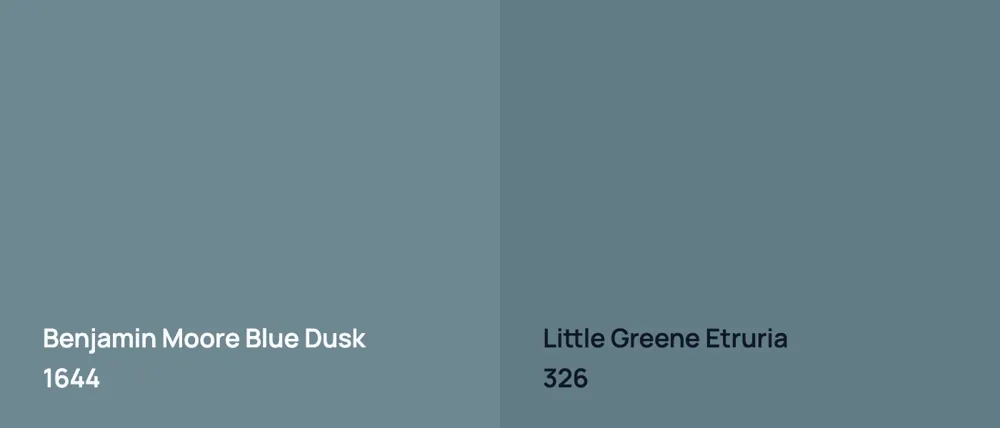 Benjamin Moore Blue Dusk 1644 vs Little Greene Etruria 326
