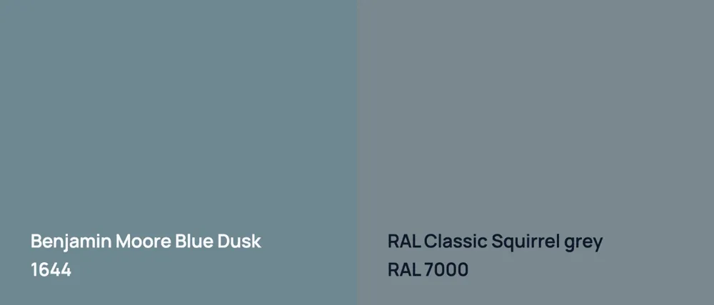 Benjamin Moore Blue Dusk 1644 vs RAL Classic Squirrel grey RAL 7000