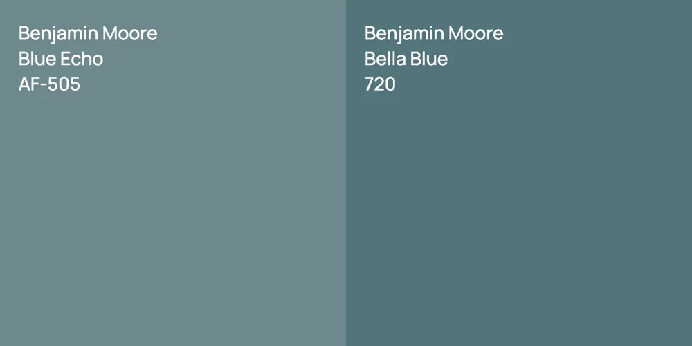 Benjamin Moore Blue Echo vs. Benjamin Moore Bella Blue