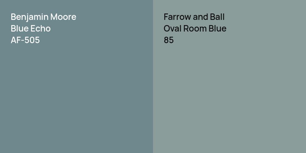 Benjamin Moore Blue Echo vs. Farrow and Ball Oval Room Blue