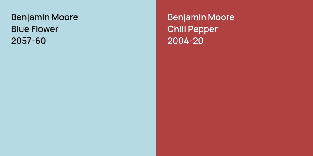 Benjamin Moore Blue Flower vs. Benjamin Moore Chili Pepper