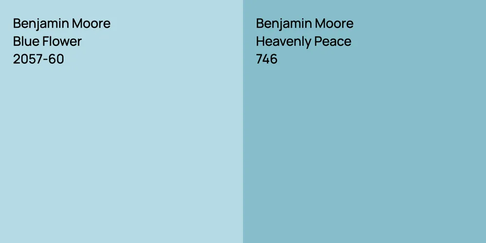 Benjamin Moore Blue Flower vs. Benjamin Moore Heavenly Peace