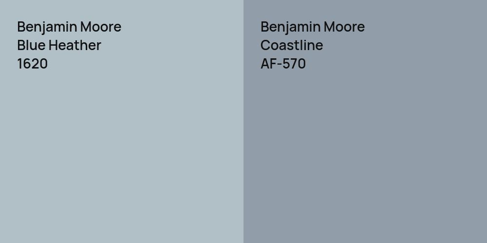 Benjamin Moore Blue Heather vs. Benjamin Moore Coastline