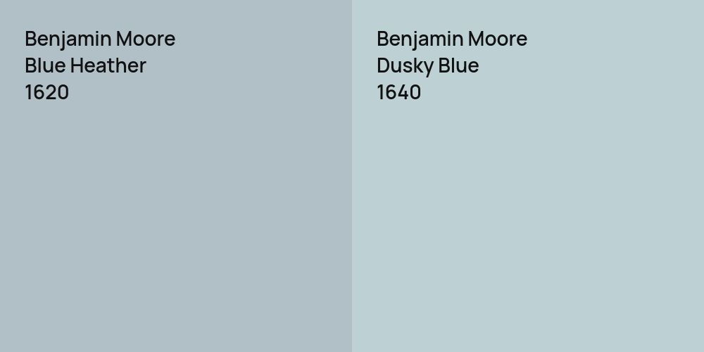 Benjamin Moore Blue Heather vs. Benjamin Moore Dusky Blue