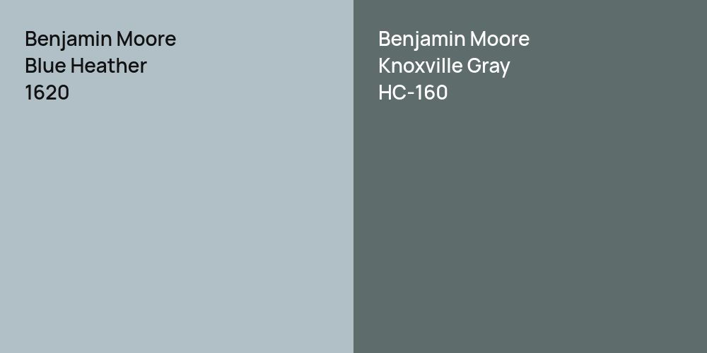 Benjamin Moore Blue Heather vs. Benjamin Moore Knoxville Gray