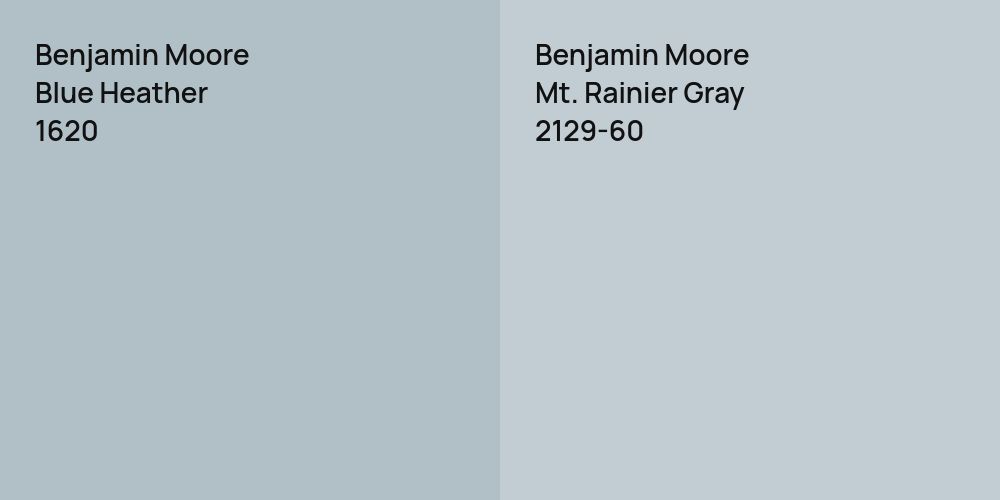 Benjamin Moore Blue Heather vs. Benjamin Moore Mt. Rainier Gray