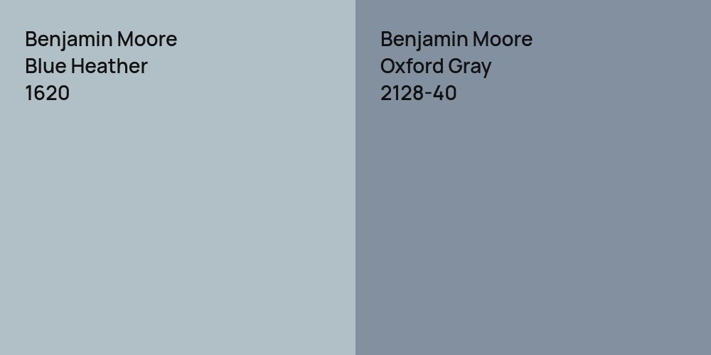 Benjamin Moore Blue Heather vs. Benjamin Moore Oxford Gray