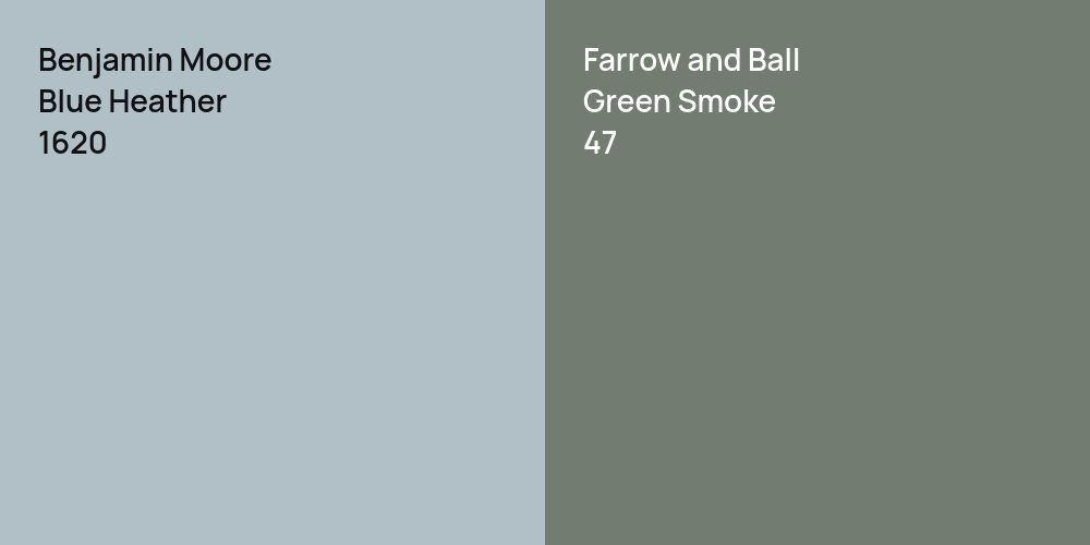 Benjamin Moore Blue Heather vs. Farrow and Ball Green Smoke