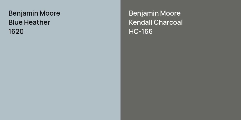 Benjamin Moore Blue Heather vs. Benjamin Moore Kendall Charcoal