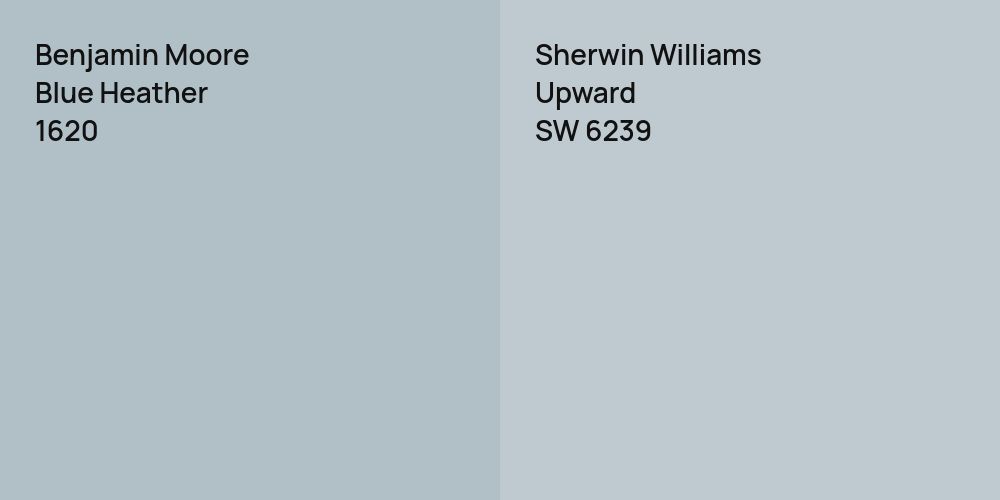 Benjamin Moore Blue Heather vs. Sherwin Williams Upward