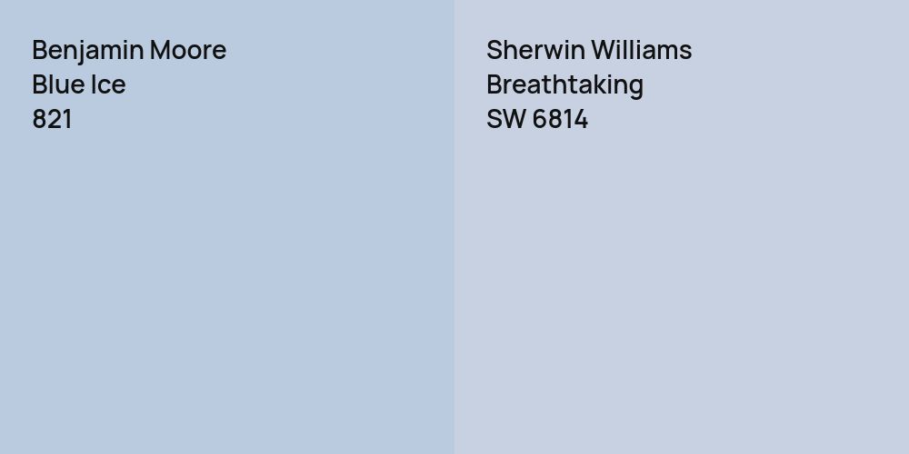 Benjamin Moore Blue Ice vs. Sherwin Williams Breathtaking