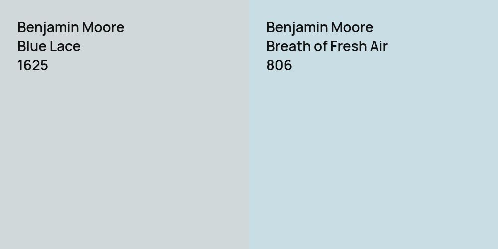 Benjamin Moore Blue Lace vs. Benjamin Moore Breath of Fresh Air