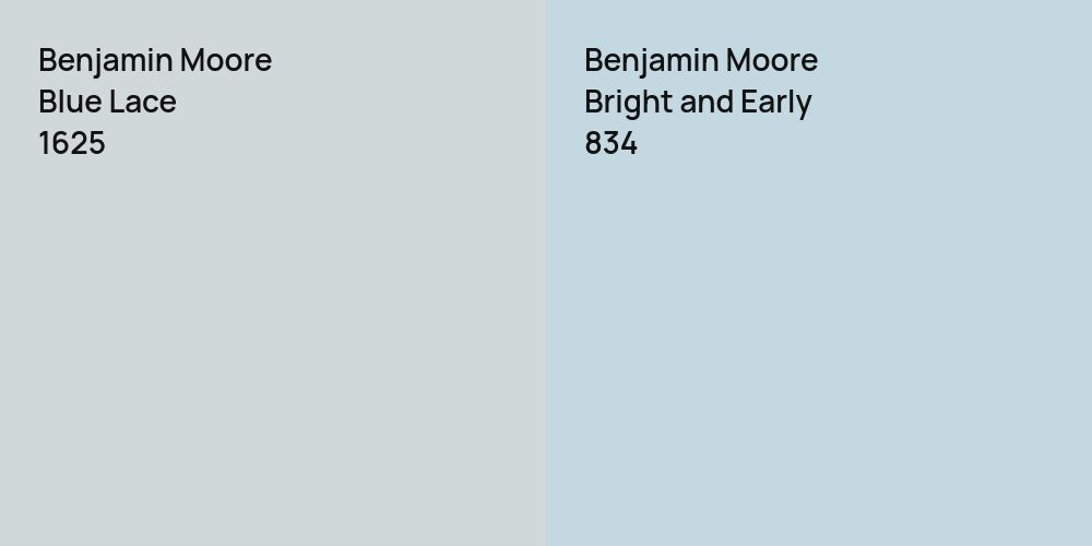 Benjamin Moore Blue Lace vs. Benjamin Moore Bright and Early