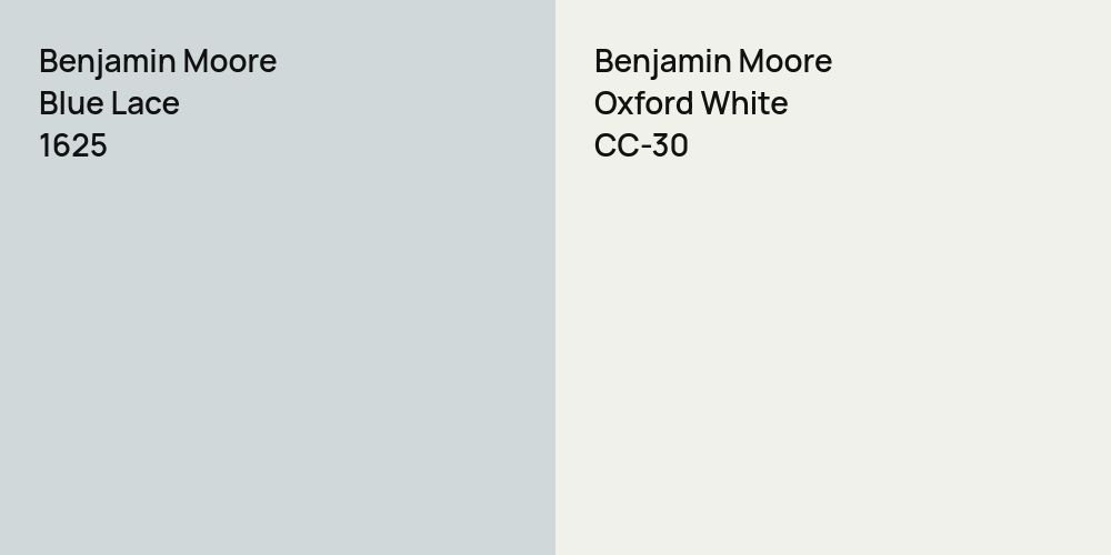 Benjamin Moore Blue Lace vs. Benjamin Moore Oxford White