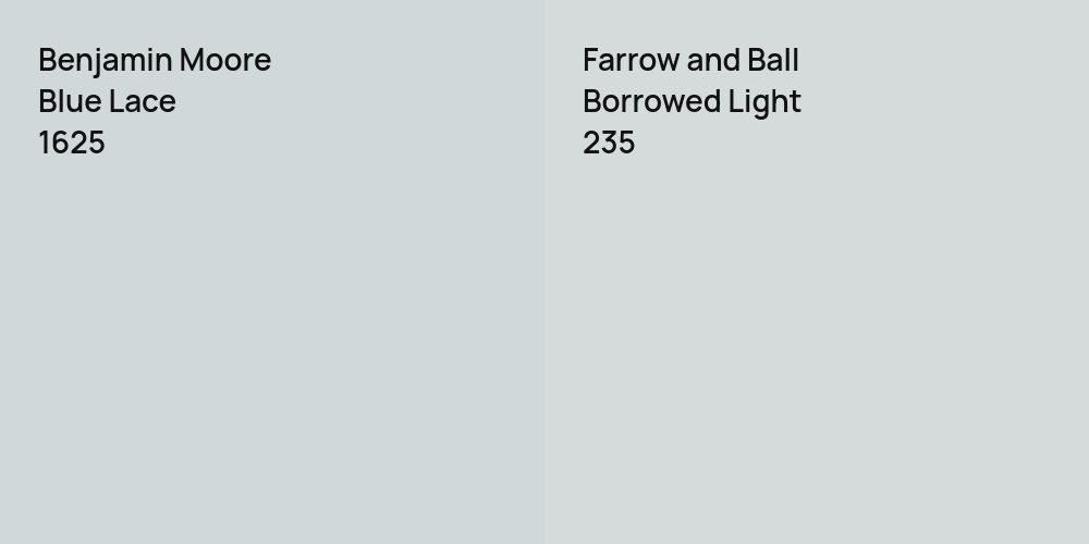 Benjamin Moore Blue Lace vs. Farrow and Ball Borrowed Light