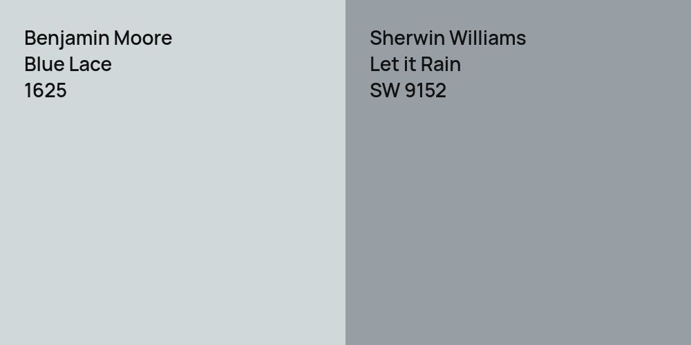 Benjamin Moore Blue Lace vs. Sherwin Williams Let it Rain