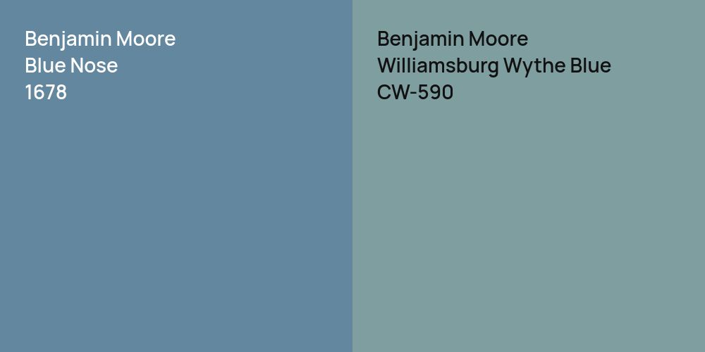 Benjamin Moore Blue Nose vs. Benjamin Moore Williamsburg Wythe Blue