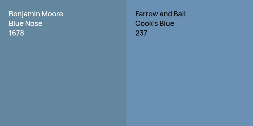 Benjamin Moore Blue Nose vs. Farrow and Ball Cook's Blue